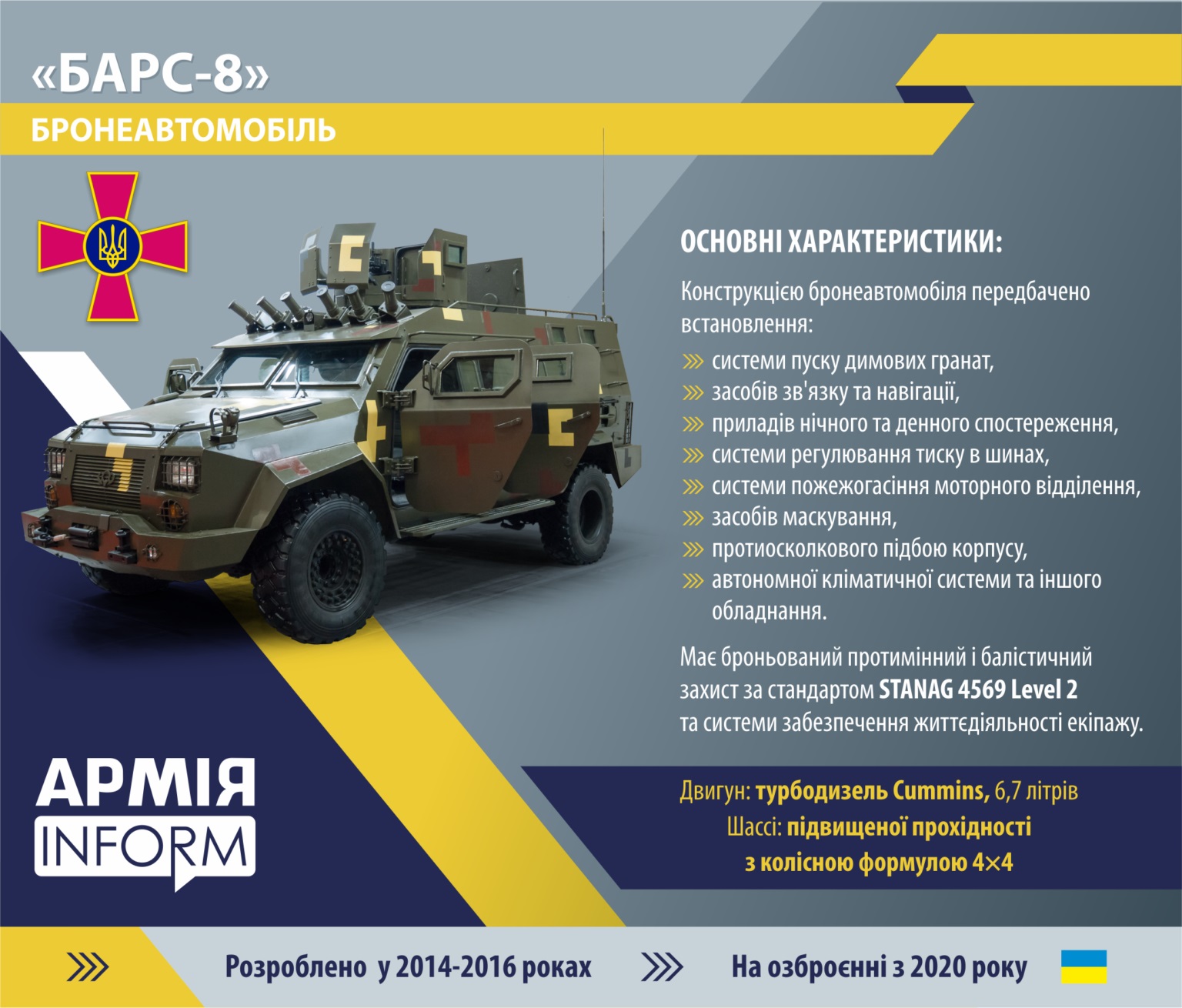 Барс-8. Фото: Армія Inform