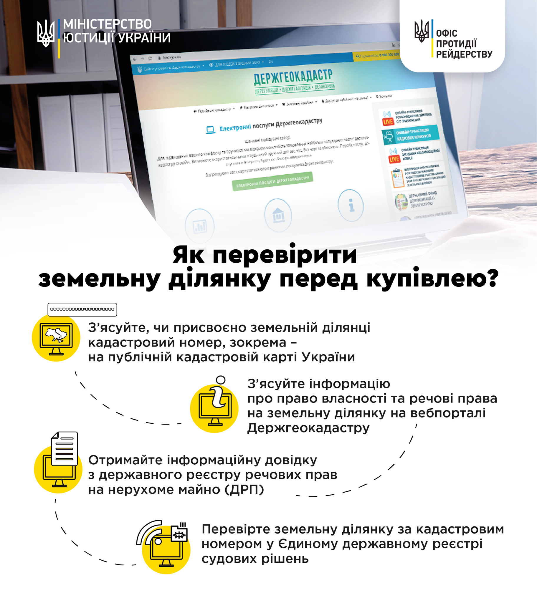 Інфографіка: Міністерство юстиції Інфографіка: Міністерство юстиції