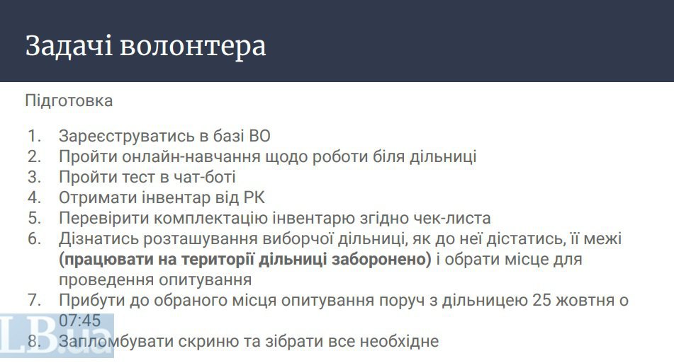 Фото: lb.ua