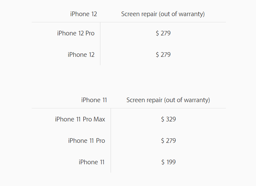 Apple support Apple support