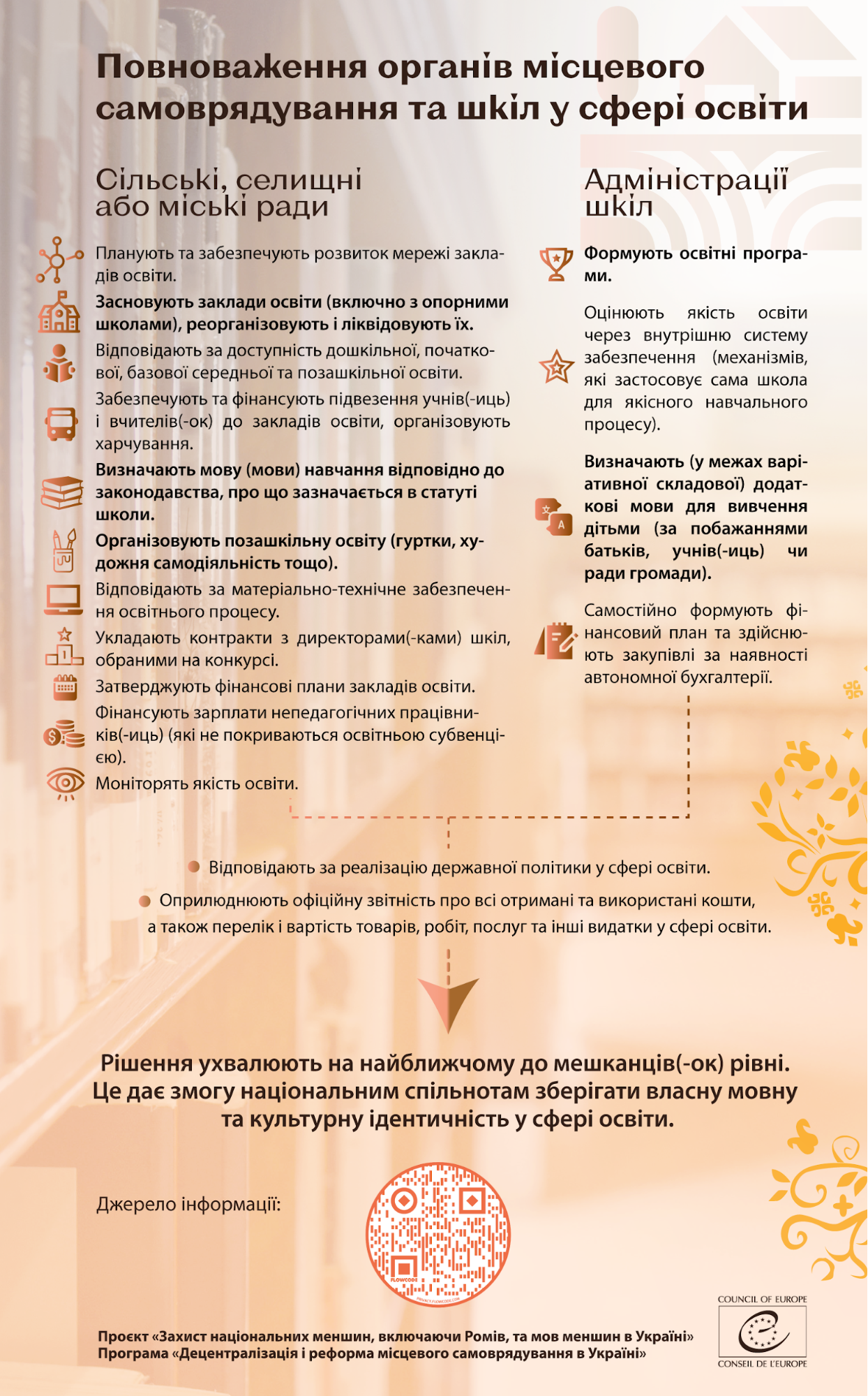 Изучение родного языка: как децентрализация помогает сохранить языковую идентичность?