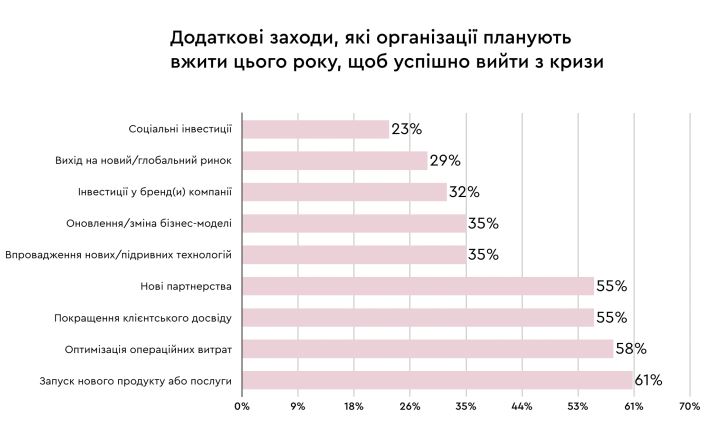 Источник – One Philosophy, Життєстійкі.JPG