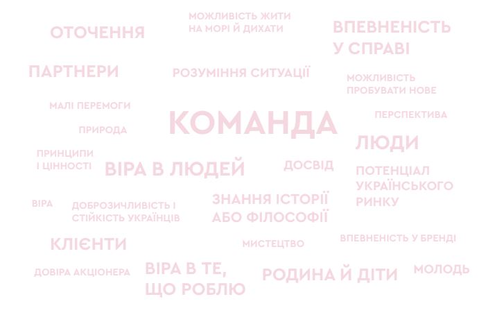 Источник – One Philosophy, Життєстійкі.JPG