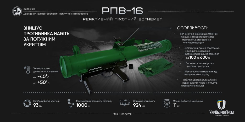 Укроборонпром передал партию модернизированных украинских огнеметов в Минобороны – видео