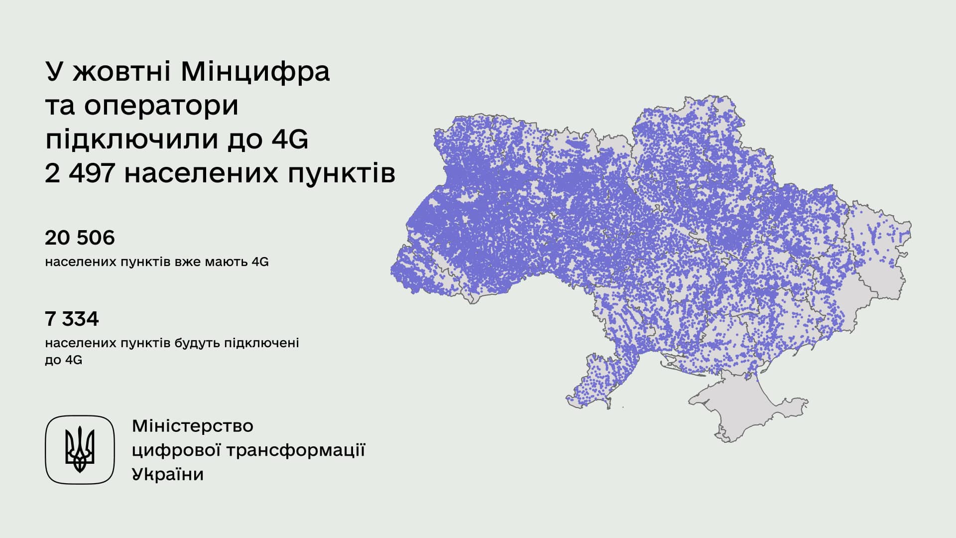 Иллюстрация: Минцифра Иллюстрация: Минцифра