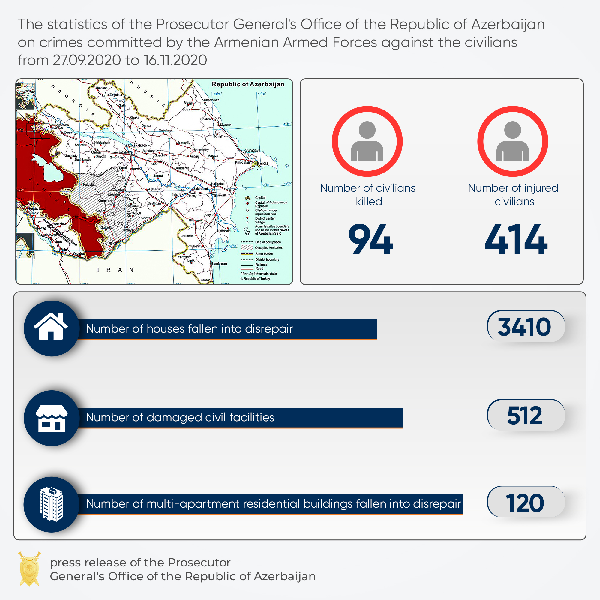 Инфографика: Генпрокуратура Азербайджана Инфографика: Генпрокуратура Азербайджана