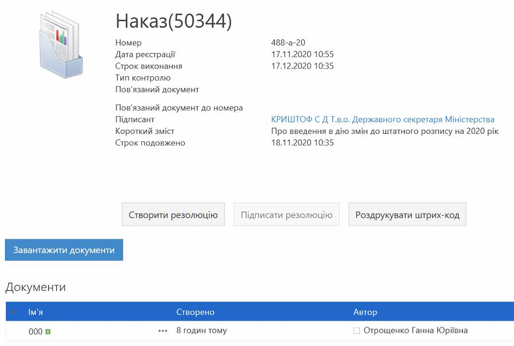 Джерело – фейсбук-сторінка Ганни Новосад