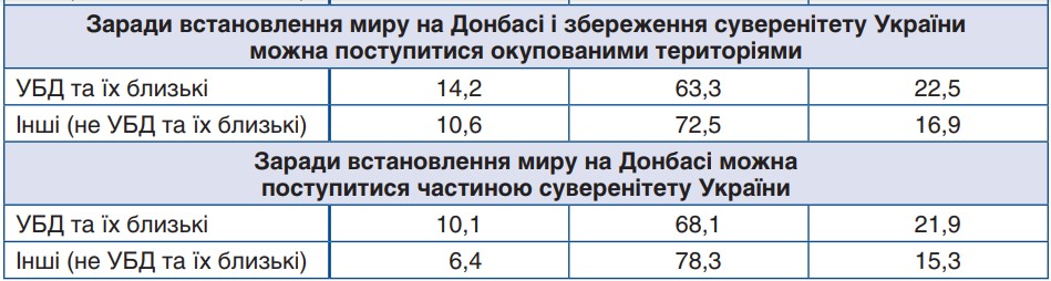 Нажмите, чтобы увеличить