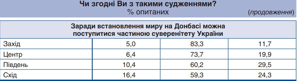 Нажмите, чтобы увеличить