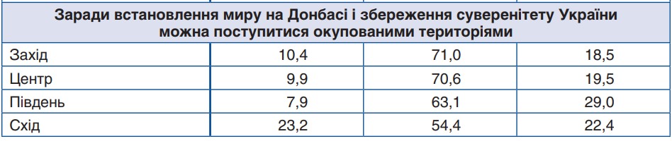Нажмите, чтобы увеличить