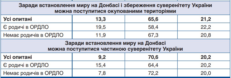 Нажмите, чтобы увеличить