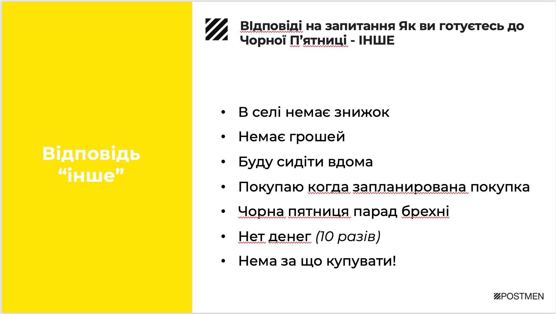 Отношение украинцев к Черной пятнице (Фото: Ярослав Ведмидь/Facebook)