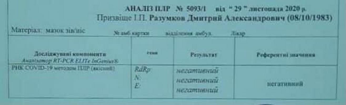 Отрицательный ПЦР-тест (источник – Facebook Разумкова)