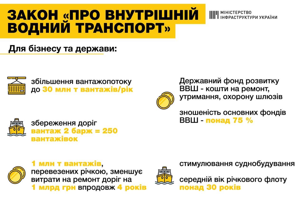 Источник: Владилав Криклій/telegram