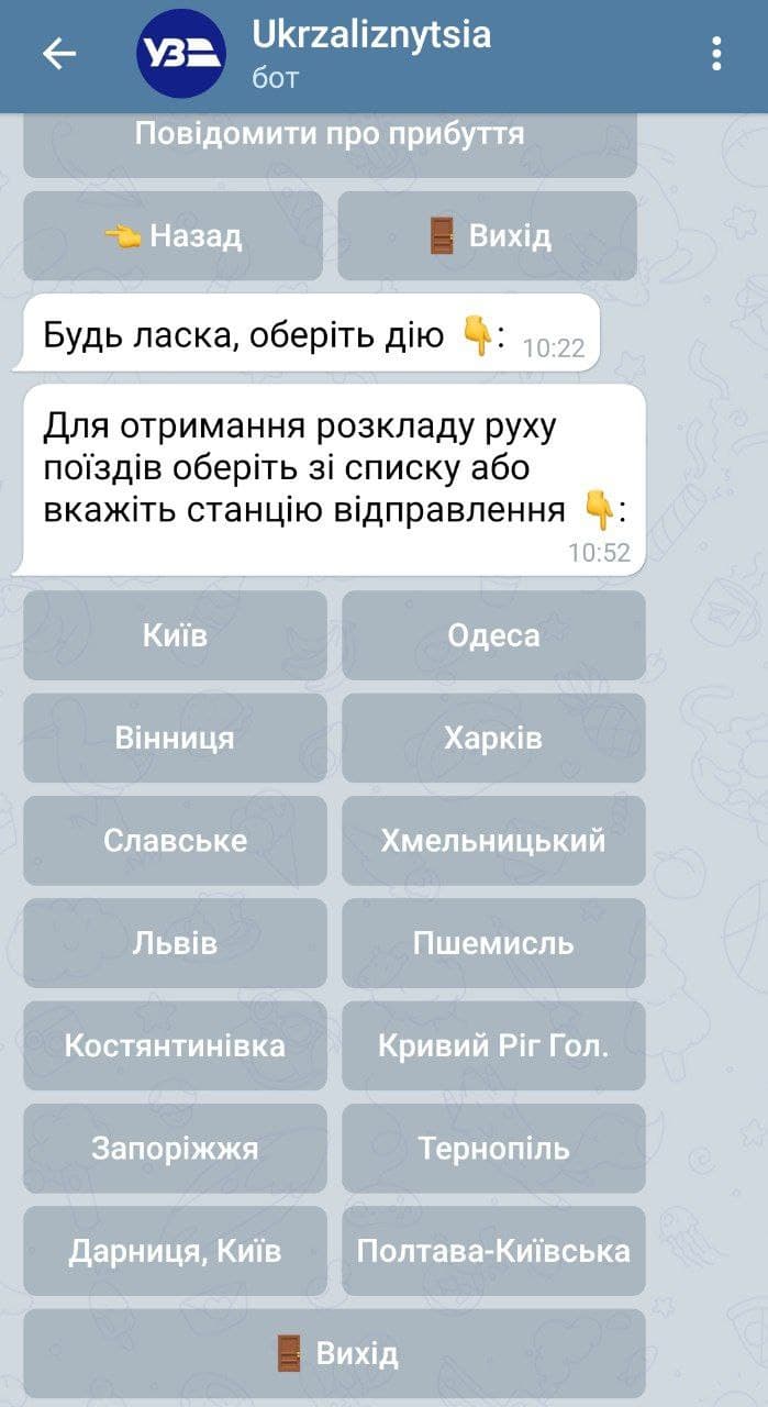 Чат-бот УЗ в Telegram