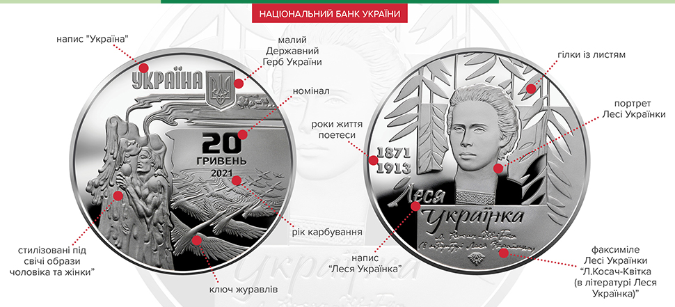 Памятная монета к 150 -летию Леси Украинки НБУ увековечил в серебряной монете Лесю Украинку: фото