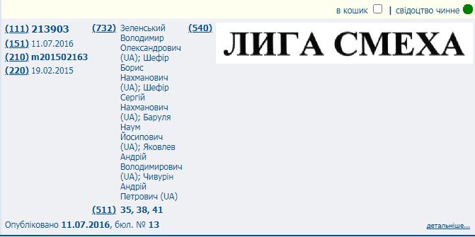 Продажа прав на Лигу смеха российскому ТВ. Заработает ли президент? 3 Продажа прав на Лигу смеха российскому ТВ. Заработает ли президент? 2