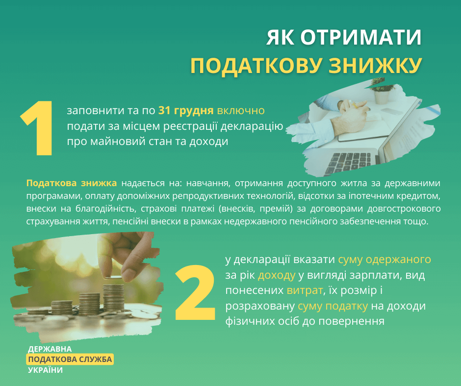 податкова знижка (1) хто має право на податкову знижку