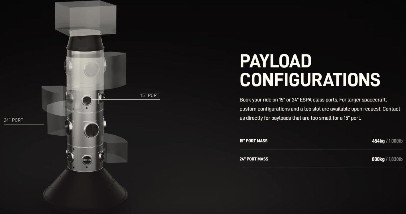 Разгонный блок SHERPA-FX (иллюстрация – SpaceX) Разгонный блок SHERPA-FX (иллюстрация – SpaceX)