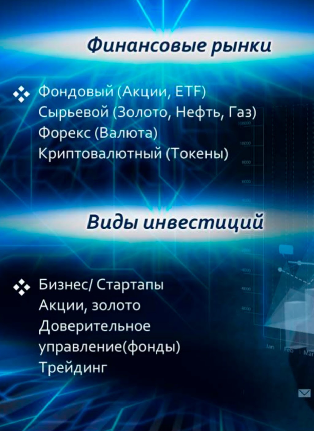 Как заработать с торговым ботом в 2021 году?