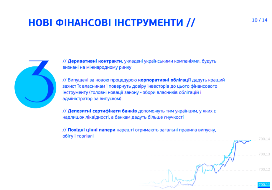 нові фінансові інструменти (1) нові інструменти