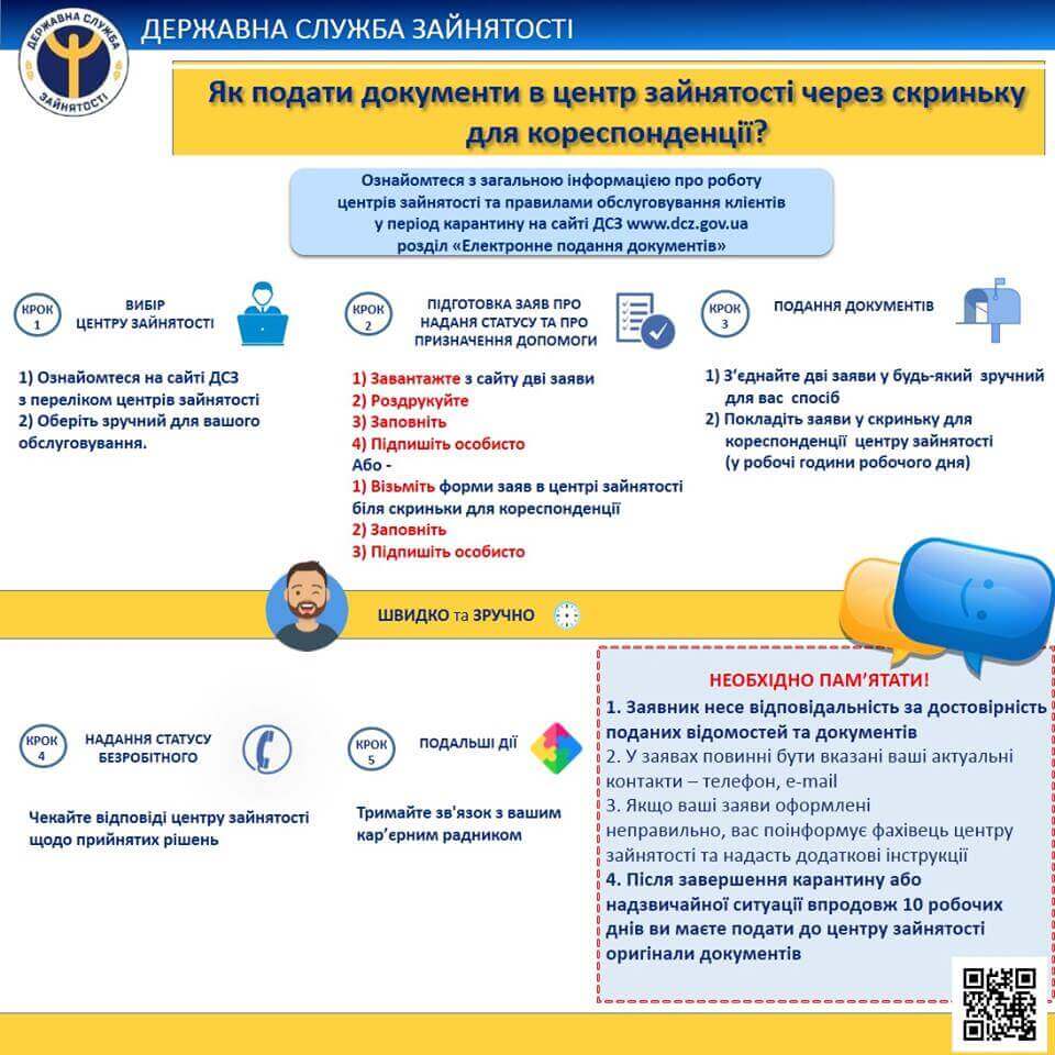 ДСЗУ (1) (1) як подати документи про безробіття