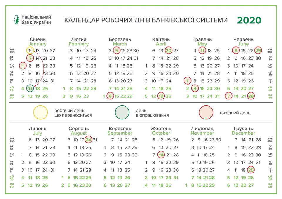 календар робочих днів (1) як банки працюють на пасху