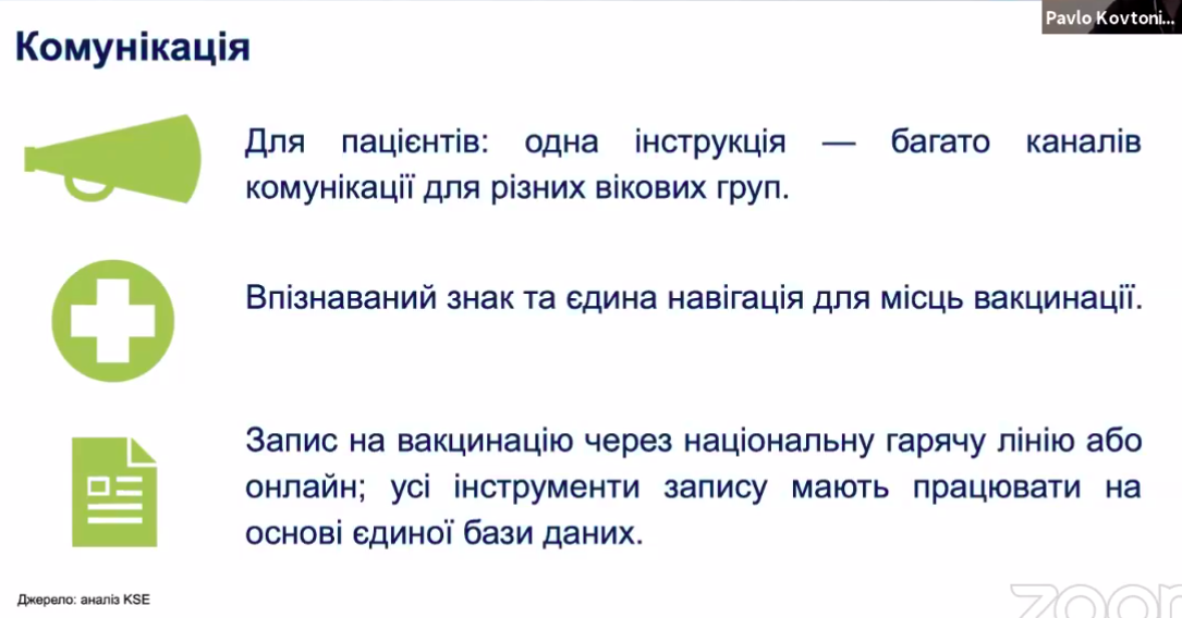 Джерела комунікації. Джерело: КШЕ