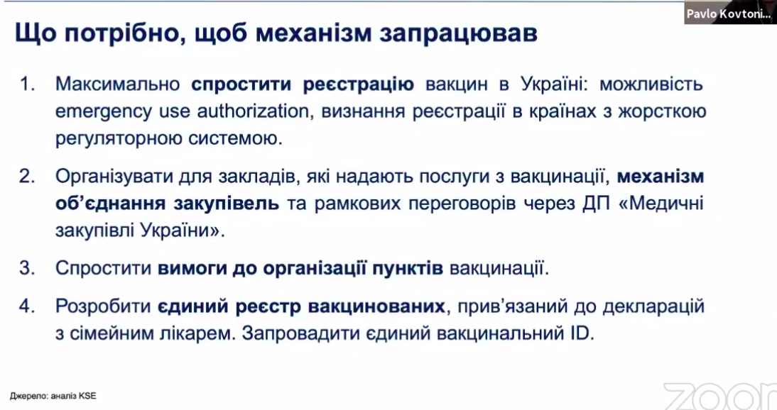 Джерело: КШЕ