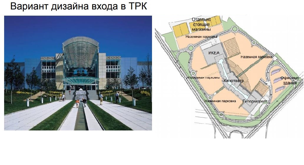 Экскиз проекта IKEA в Одесской области, коллаж LIGA.net, фото: Михаил Фрейдлин