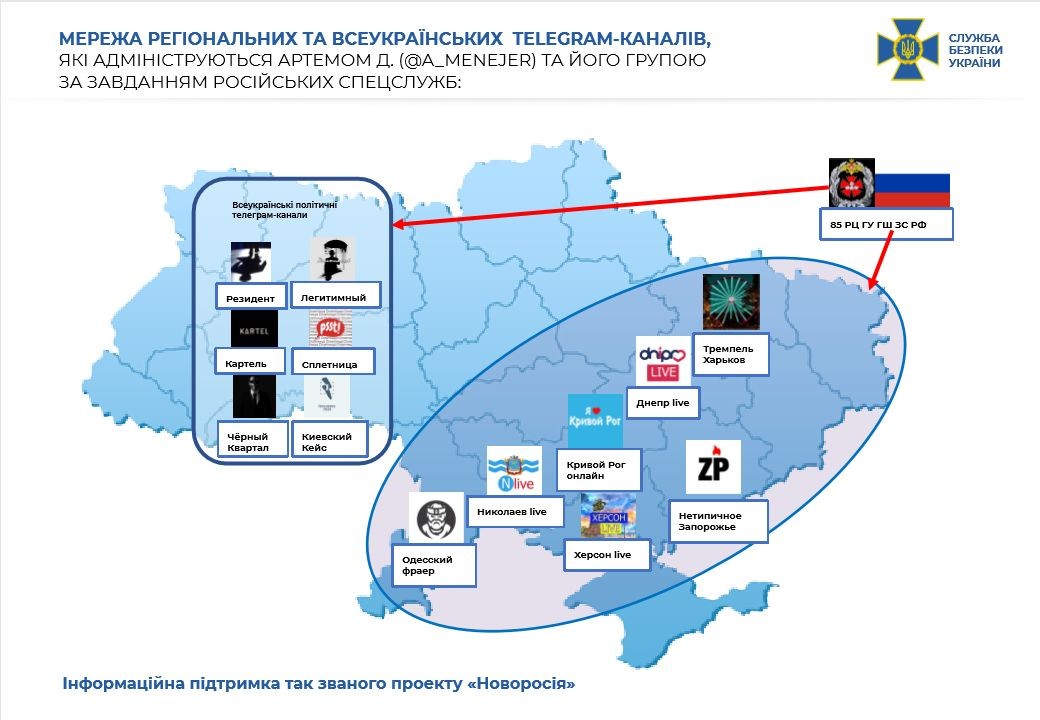 Раскрыта сеть спецслужб России в Украине: список Telegram-каналов кремлевской пропаганды