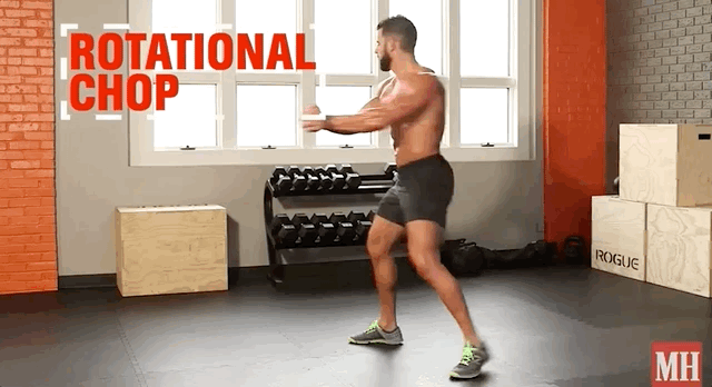 Удар дроворуба, фрагмнет з відео від Men's Health