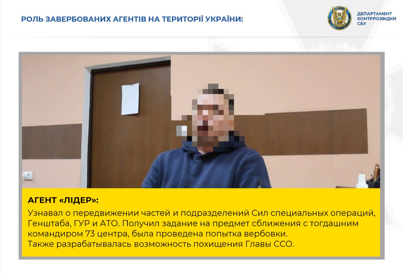 СБУ: Контрразведка раскрыла сеть агентов ФСБ из бывших спецназовцев Украины – схемы, видео