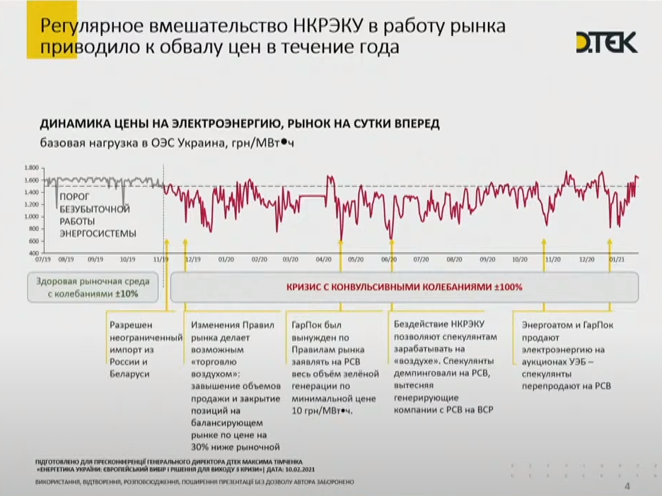 Дефицит угля, аварии на ТЭС и будущий преемник. Что рассказал глава ДТЭК – коротко