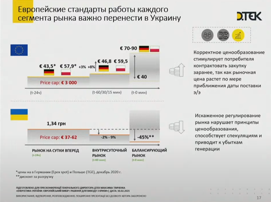 Дефицит угля, аварии на ТЭС и будущий преемник. Что рассказал глава ДТЭК – коротко