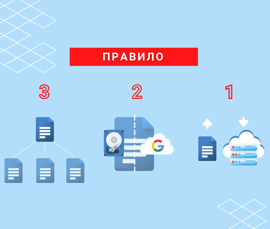 Иллюстрация создана с помощью ресурсов Freepik.com
