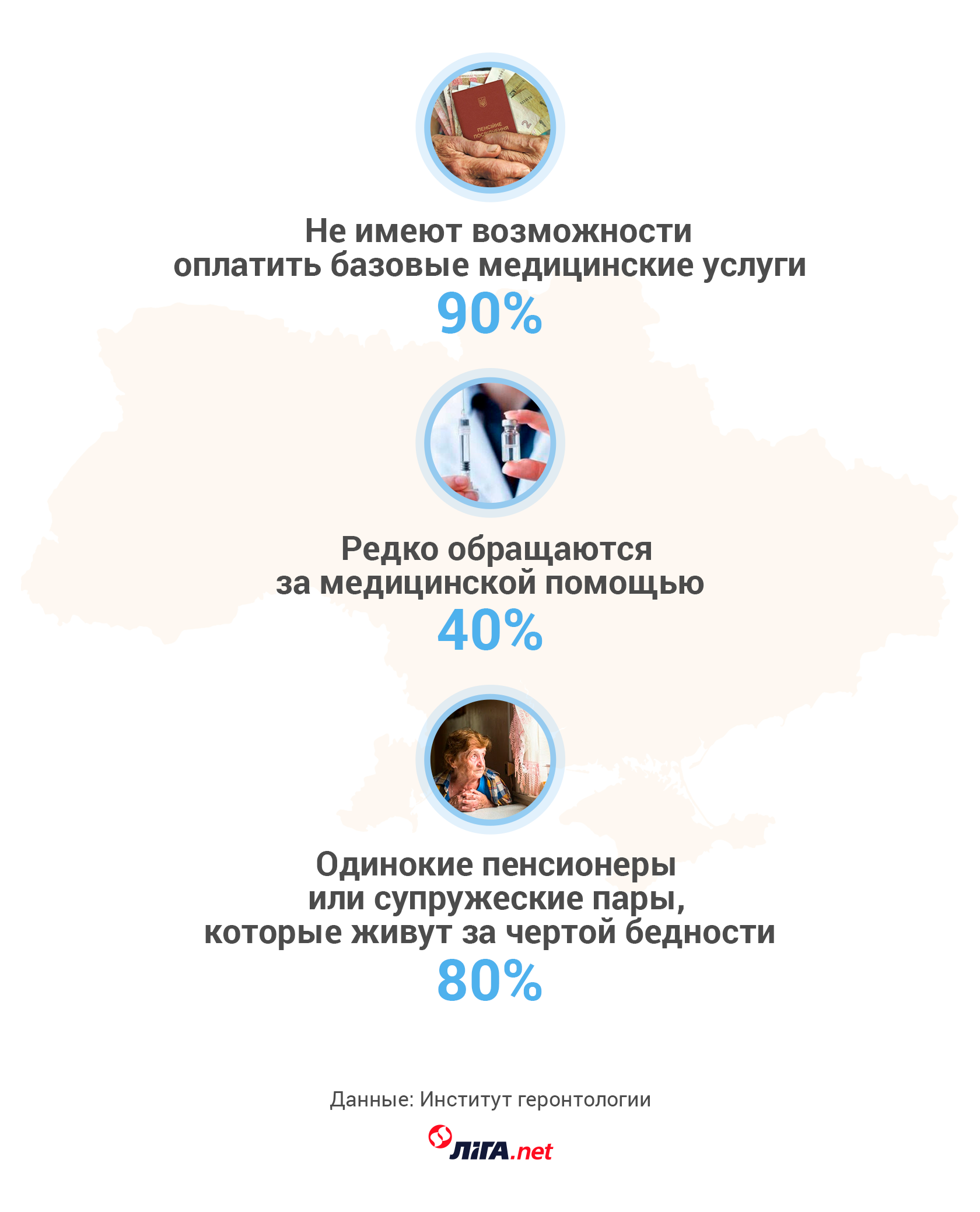Графика: LIGA.net/Алина Подлесная