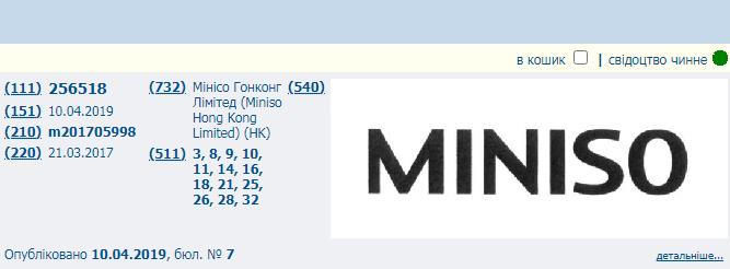 ТМ MINISO. Фото – База Укрпатента