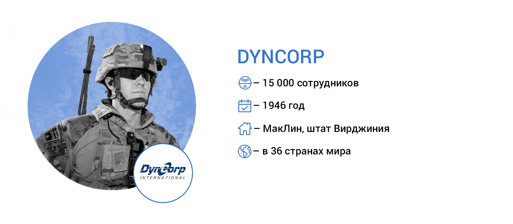Войны будущего. Как устроен мир частных военных компаний и кто из них самый сильный