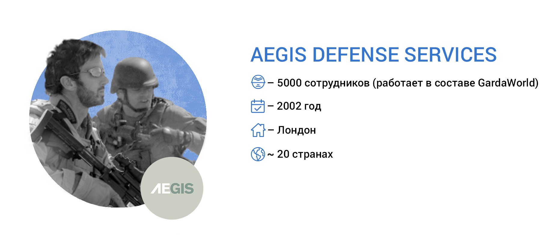 Войны будущего. Как устроен мир частных военных компаний и кто из них самый сильный