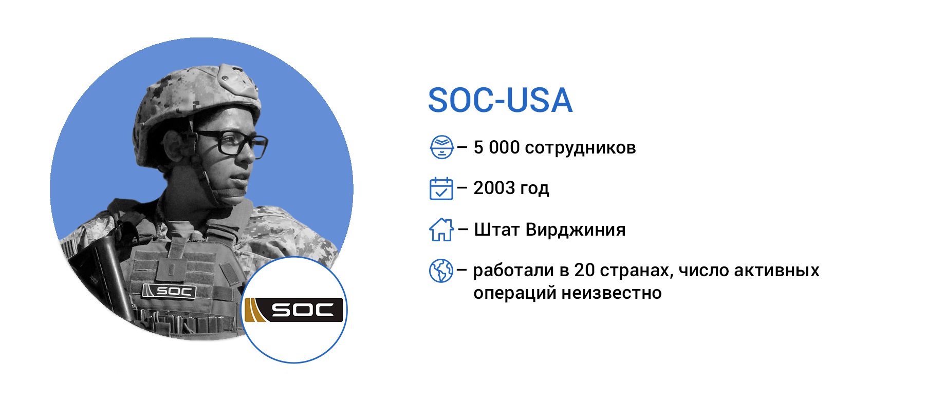 Войны будущего. Как устроен мир ЧВК и кто из них сильнейший (текст уже у вас на почте)