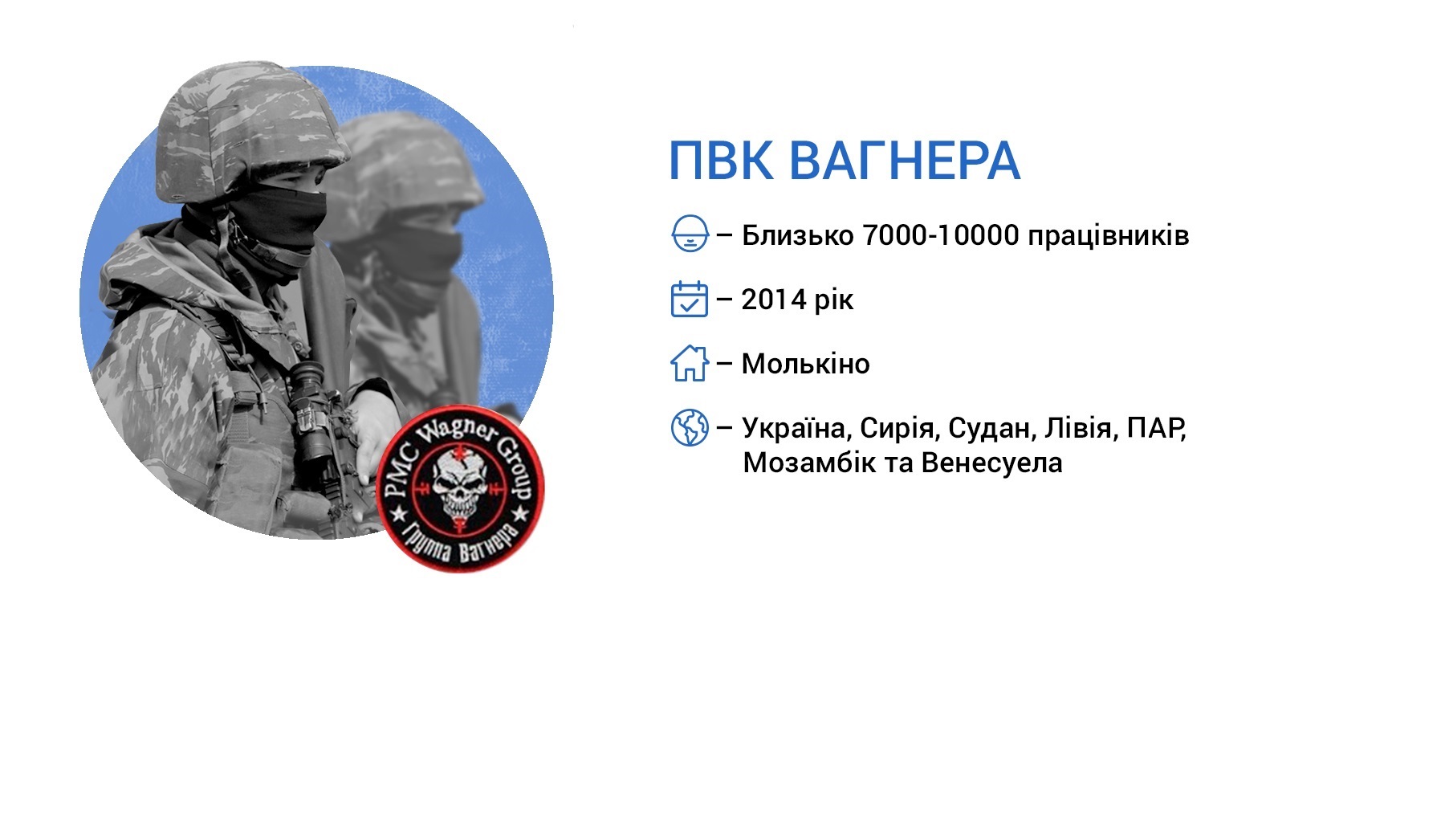 Купить Футболку С Символикой Чвк Вагнер