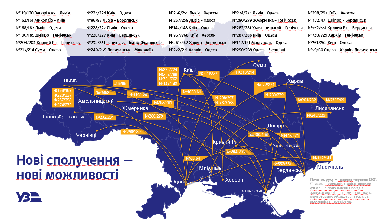 Инфографика: УЗ
