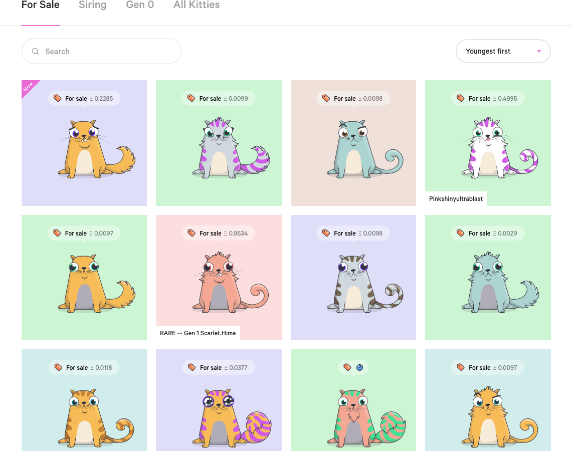Фото – cryptokitties-ethereum-game
