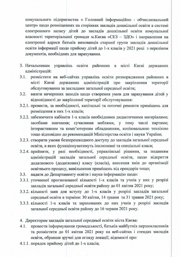 Джерело: Департамент освіти і науки КМДА