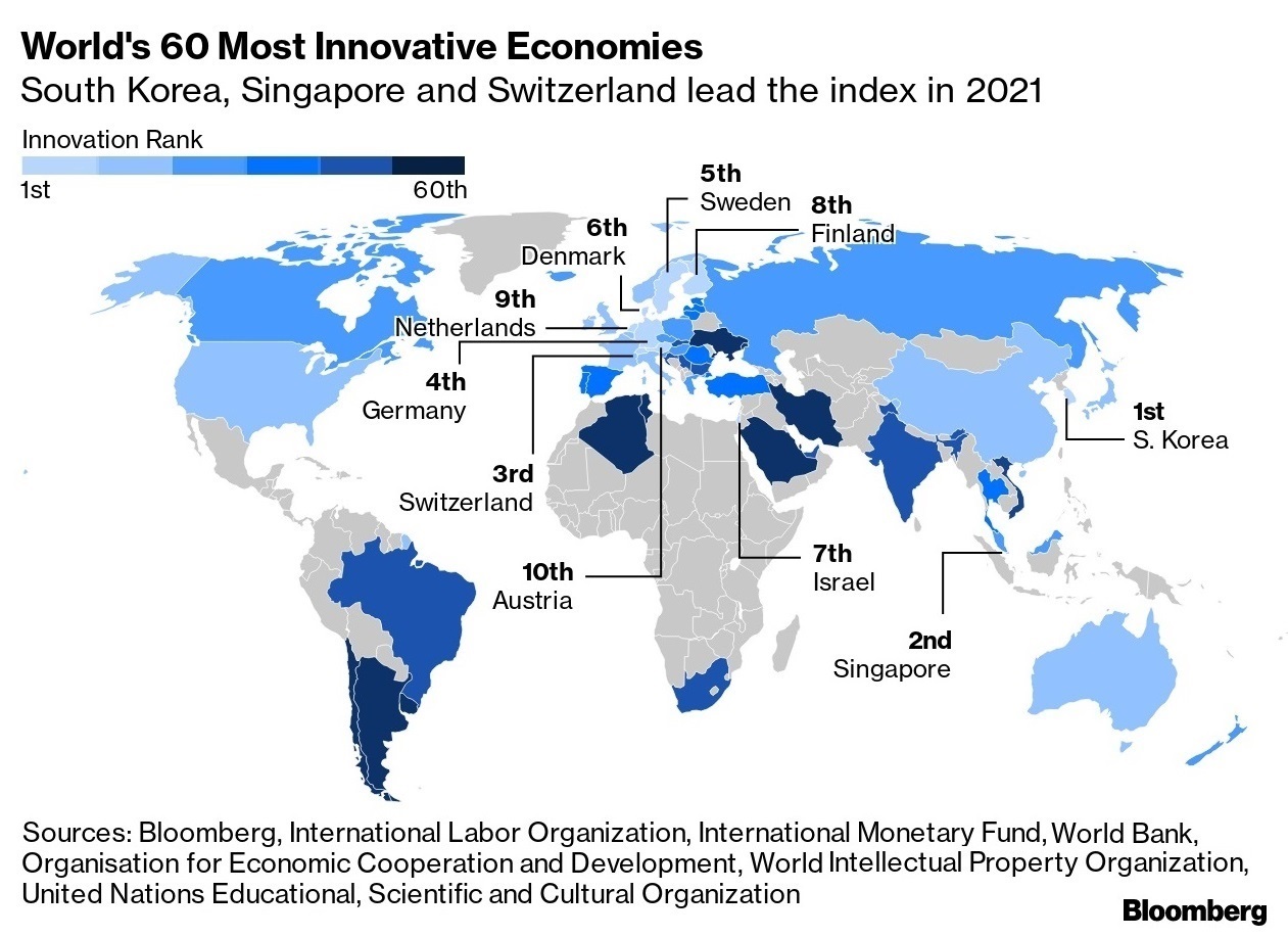 Источник: Bloomberg