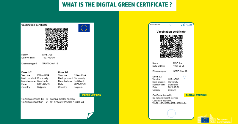 Зеленый сертификат ЕС (Фото: European Commission/Twitter)