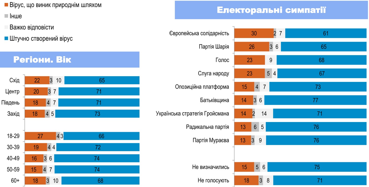 Нажмите выше, чтобы увеличить
