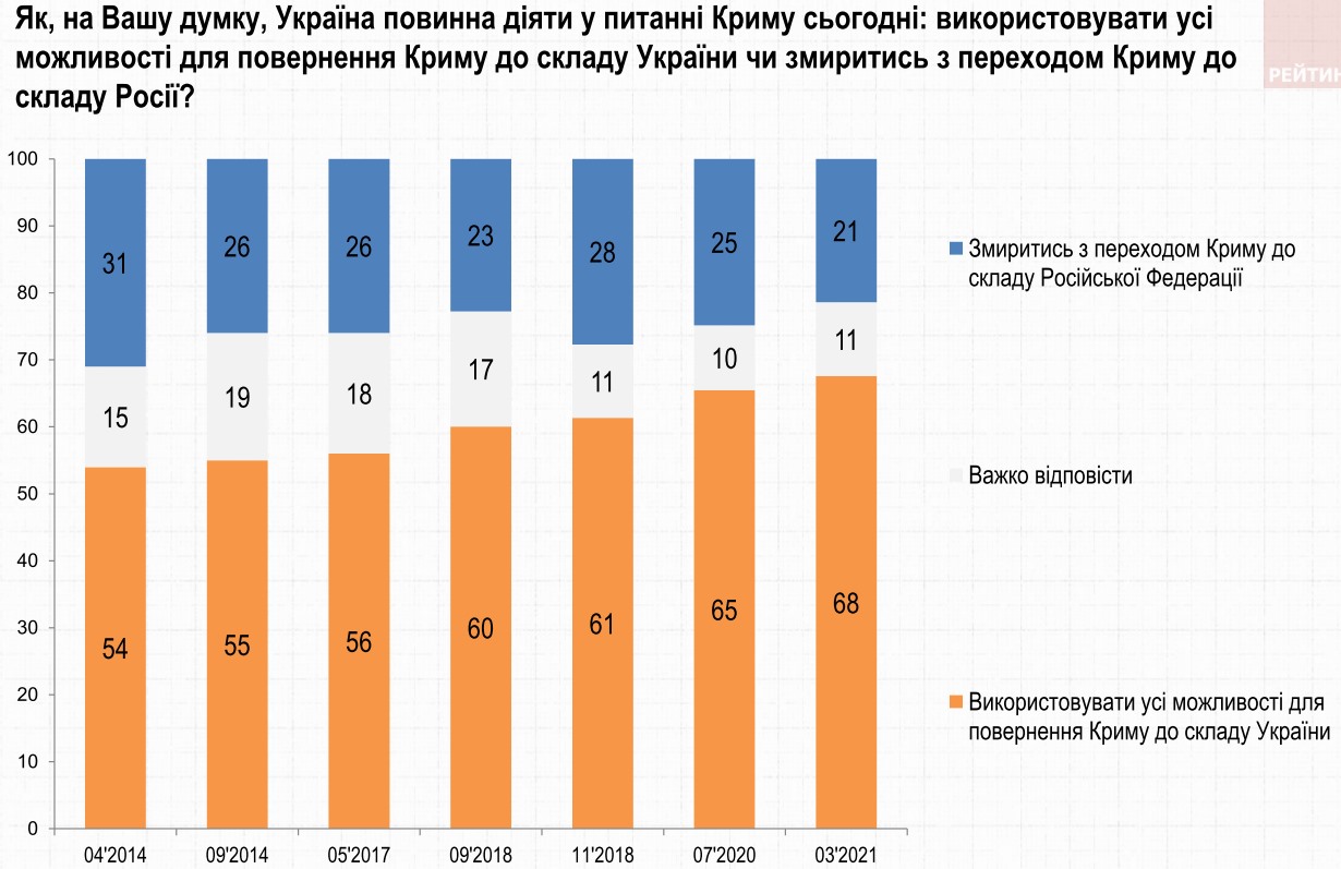 Нажмите выше, чтобы увеличить