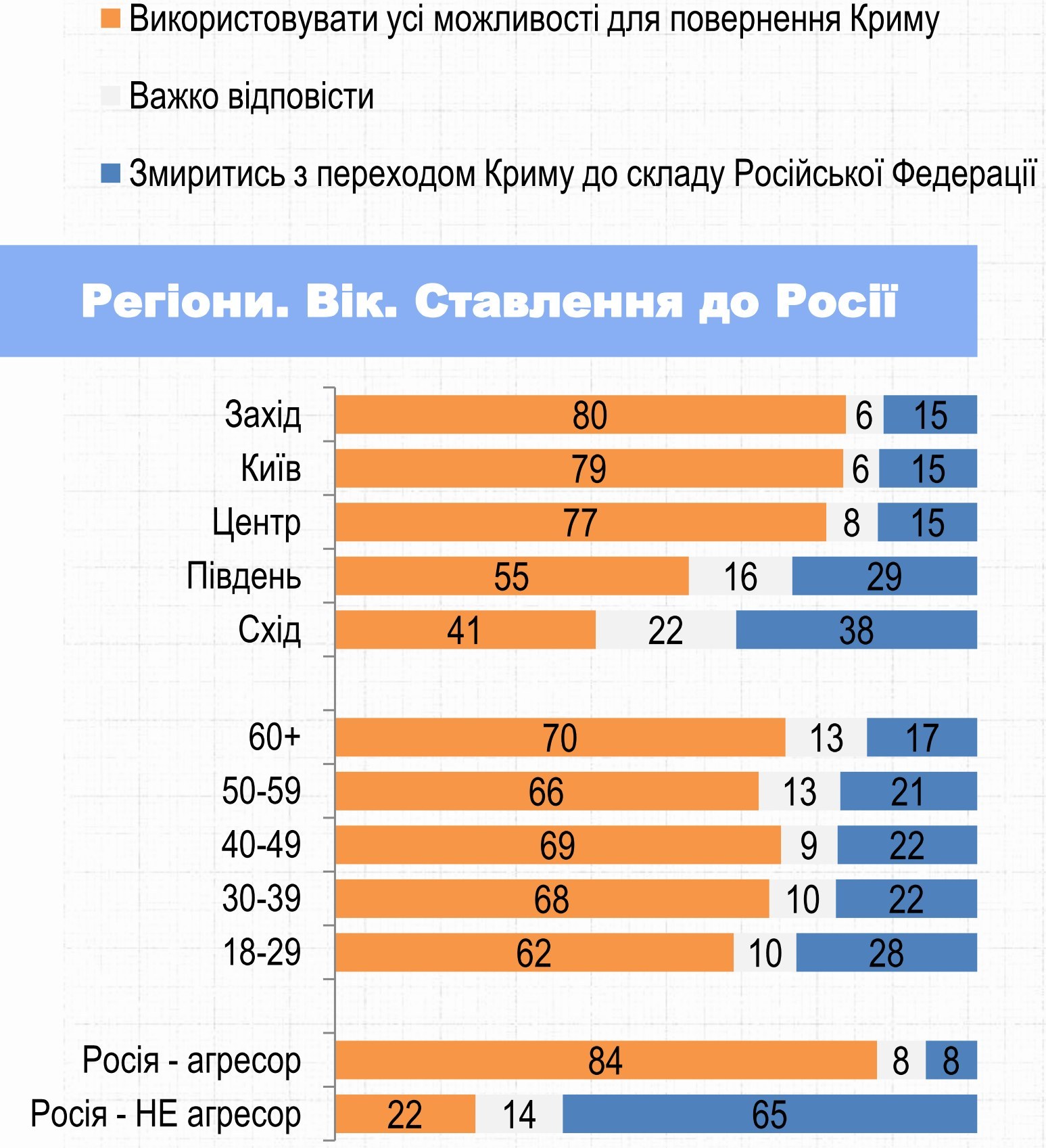 Нажмите выше, чтобы увеличить